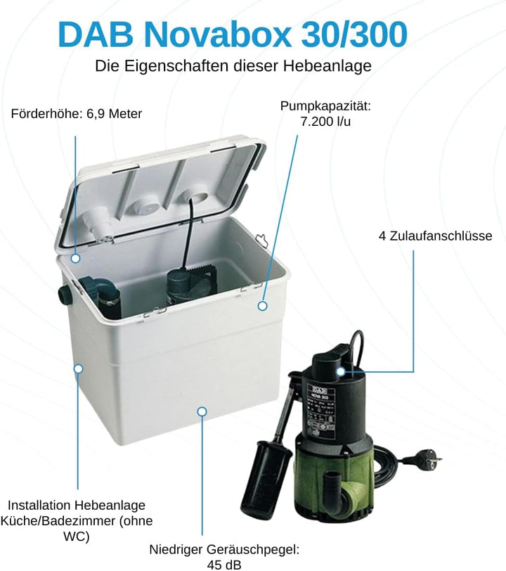 DAB NOVABOX 30/3001 M 40th