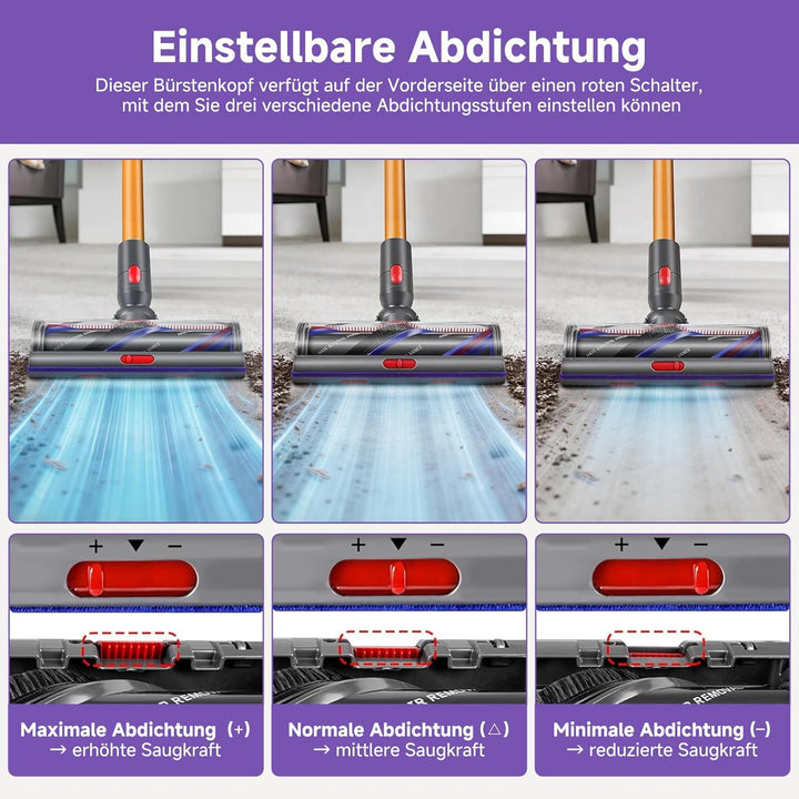 V11 Bodendüse-Torque Drive für Dyson V15/V11/V10/V8/V7 Bürste,Elektrische Ersatzbürste, Einstellbare