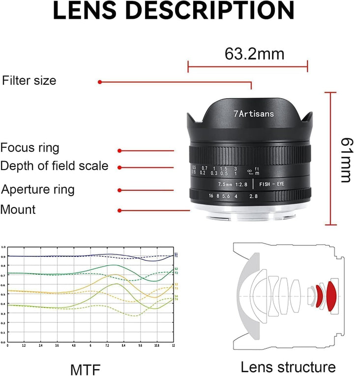 7Artisans 7,5 mm F2,8 II Sony E Mount APS-C Fisheye Prime Objektiv,Manuelles 190° Ultra Weitwinkel F