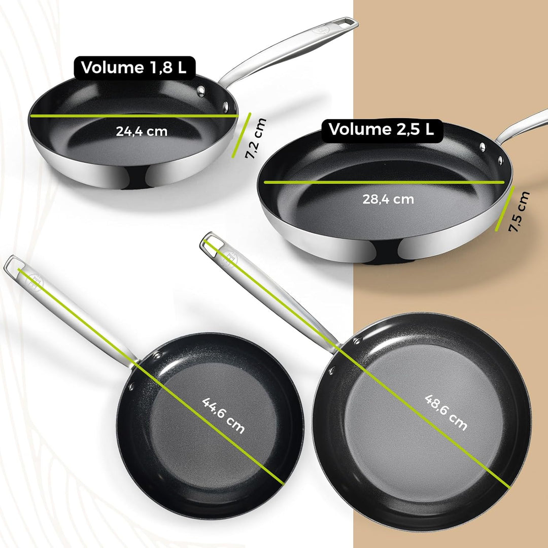 Be Living Edelstahl Pfannenset 2-teilig, Bratpfanne 24 & 28 cm, Non Stick Keramik Antihaftbeschichtu