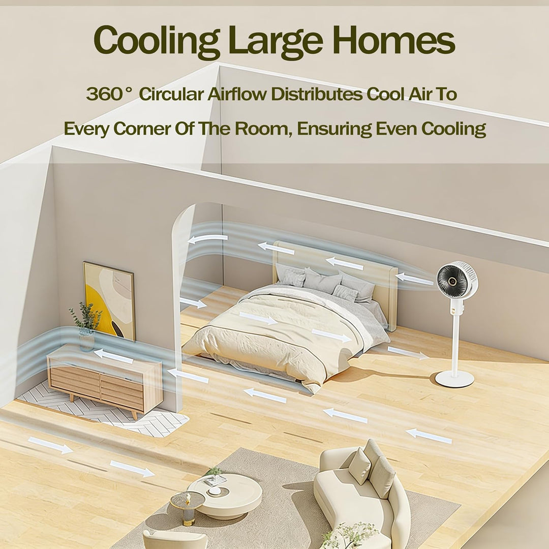 Smart Standventilator, 20dB Leiser Bodenventilator, Fernbedienung, stufig höhenverstellbar, Schüttel
