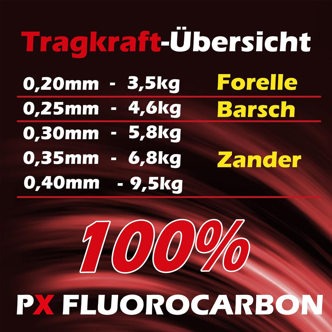 100% PX Fluorocarbon Vorfach 30m 0,20/0,25/0,30/0,35/0,40mm - fluorocarbon Schnur- für Fische unsich