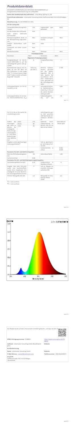 WOWDSGN 200 LED Lichternetz 3 x 2 m warmweiss Lichterkette Netz mit Fernbedienung Trafo Timer 8 Modi