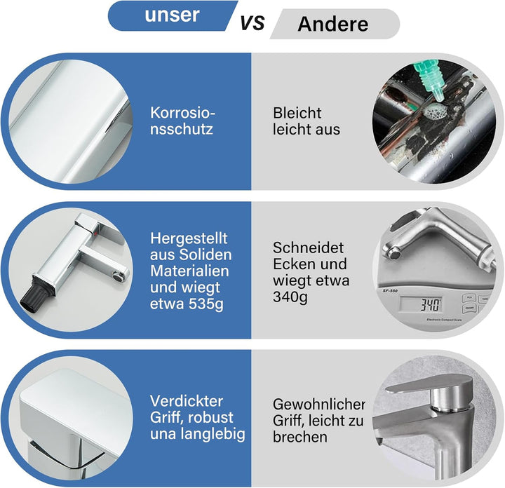Wasserhahn Bad Badarmatur Chrom für Badezimmer Einhebelmischer Kleine Waschtischarmatur Waschbecken