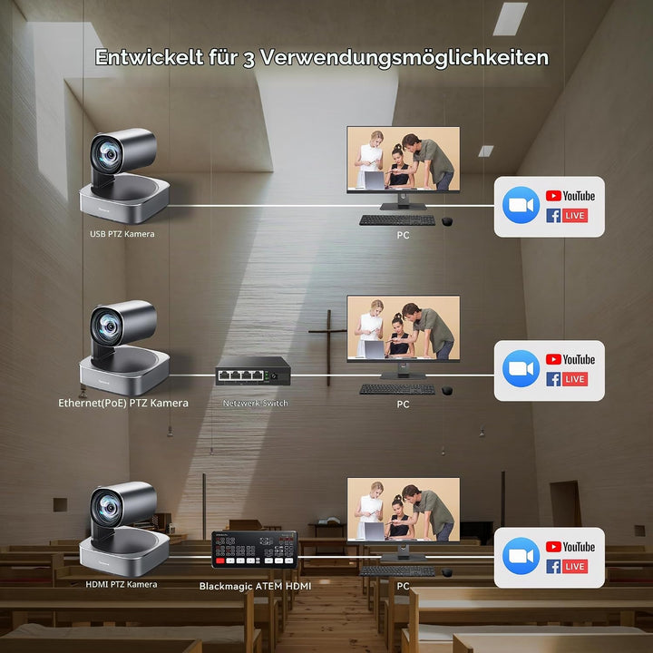 Tenveo 4K PTZ Kamera Streaming Kamera HDMI/USB3.0/PoE/ RJ45 Konferenzkamera 12x Optical Zoom Kamera