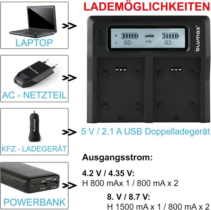 Blumax Turbo LCD Dual/Single Charger Kompatibel mit Canon, Nikon, Panasonic &amp; Sony Akkus – Dual Lade