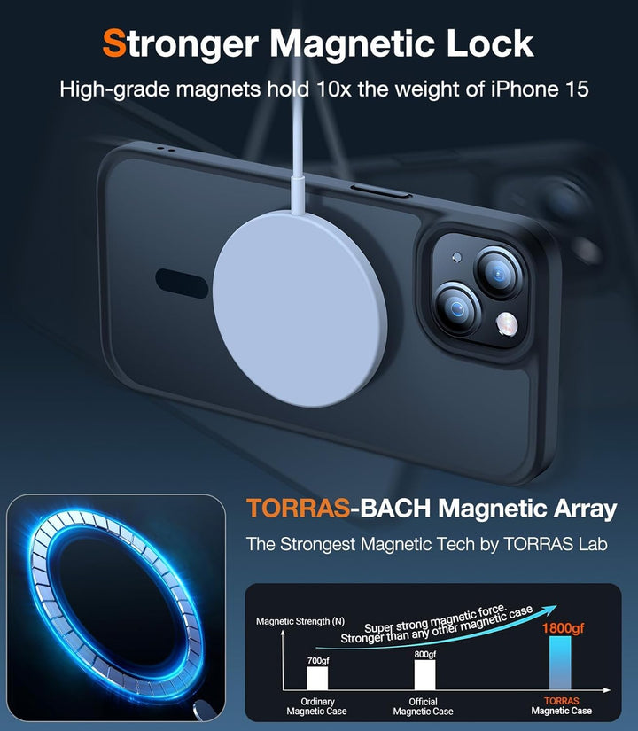 TORRAS Guardian-Mag für iPhone 15 Hülle für MagSafe (Zertifizierte Magnetkraft und Schutzkraft) Matt
