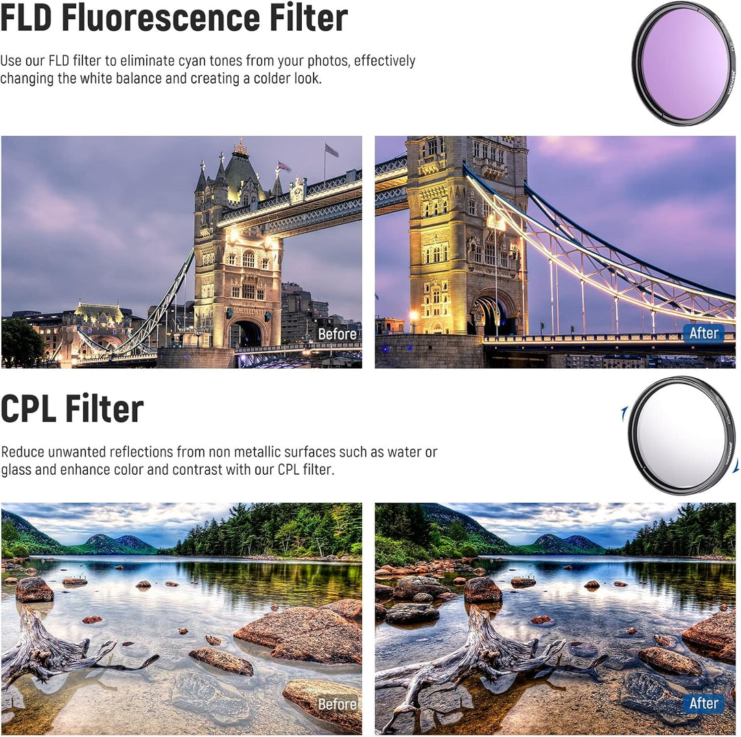 NEEWER 58mm Objektiv und ND Filter Set Weitwinkel/2,2 Fach Teleobjektiv für 18mm 85mm APS C Objektiv