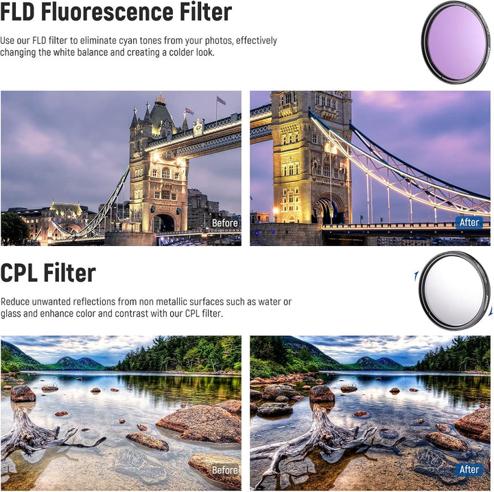 NEEWER 58mm Objektiv und ND Filter Set Weitwinkel/2,2 Fach Teleobjektiv für 18mm 85mm APS C Objektiv