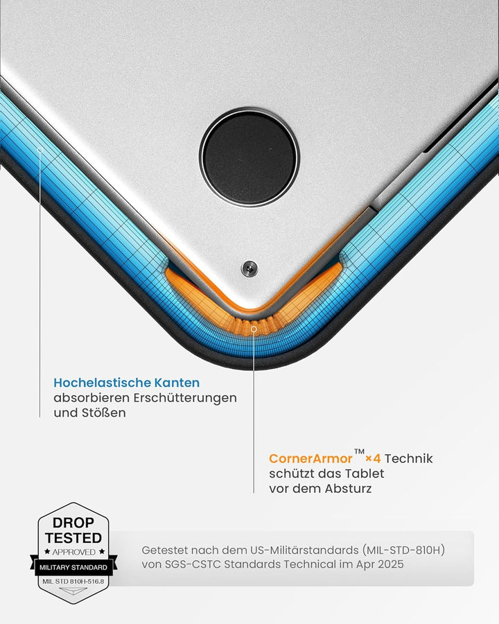 tomtoc 360° Tasche Hülle für 13 Zoll Microsoft Surface Pro 9/8/X mit Signature Keyboard oder X Keybo