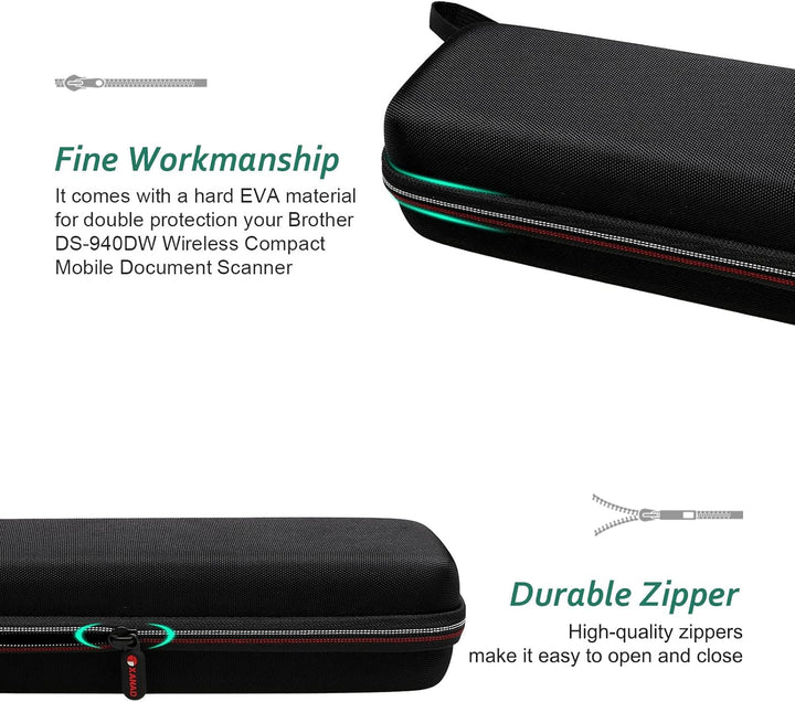 XANAD Tasche für Dokumentenscanner, kompatibel für Brother DS-640 / DS-740 / DS-940 Mobiler Scanner