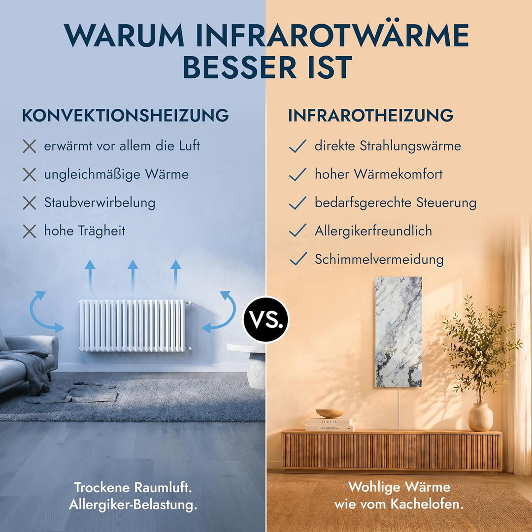 Marwona Naturstein Infrarotheizung 800 Watt mit Digitalthermostat I Energiesparende Infrarot Wandhei