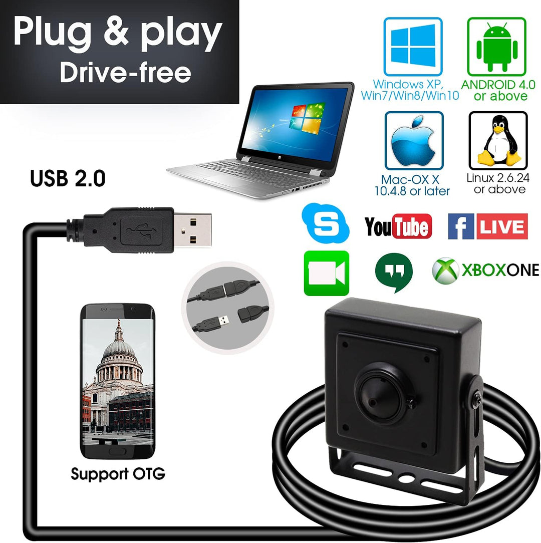 Svpro USB Kamera mit Halterung,1080P HD Webcam Kamera Pinhole Objektiv 3.7mm Weitwinkel PC Kamera H.