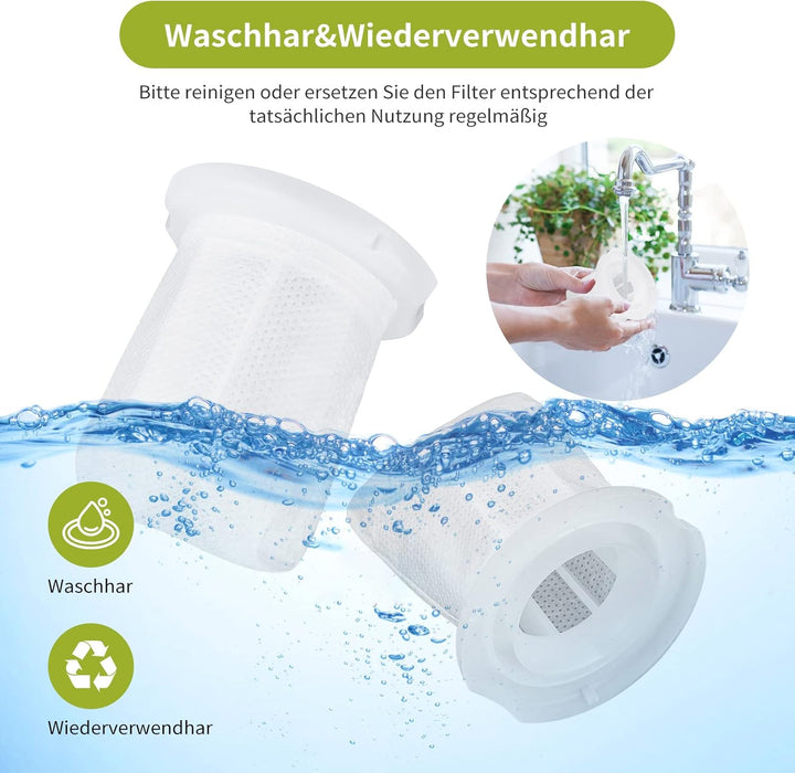 6 Stück Filter für Vorwerk Kobold VC100 Akku Staubsauger VC 100 Schmutzfilter Ersatzfilter für Vorwe
