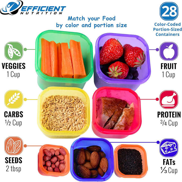 Portionskontrollbehälter Labeled 28pc, 28pc