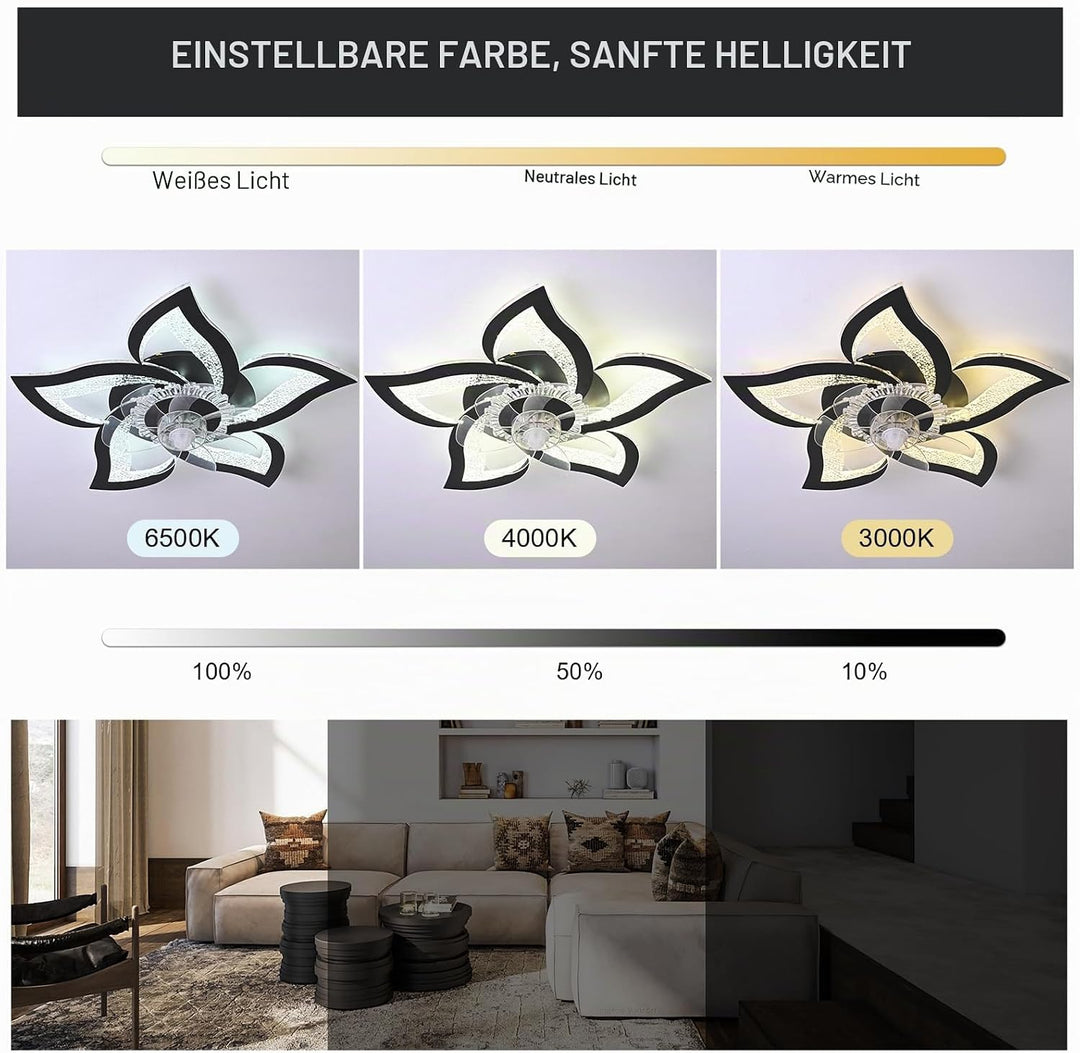 Oninio Deckenventilator mit Licht und Fernbedienung 62,5cm Modern Blumen-Design Deckenleuchte Leiser