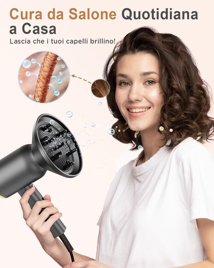 Ionen Föhn mit Diffusor-1800W Schnelltrocknen Fön mit Kalt/Heisstaste, Thermostatischer Diffusor Föh
