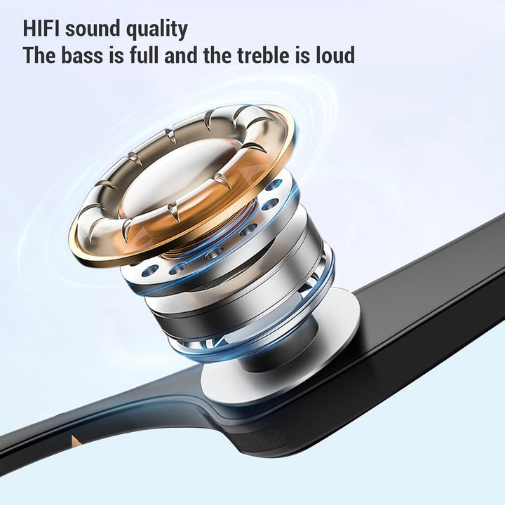 Smart Bluetooth Sunglasses, Wireless Sound Sunglasses, Built in Mic Music Sunglasses, 140 Languages