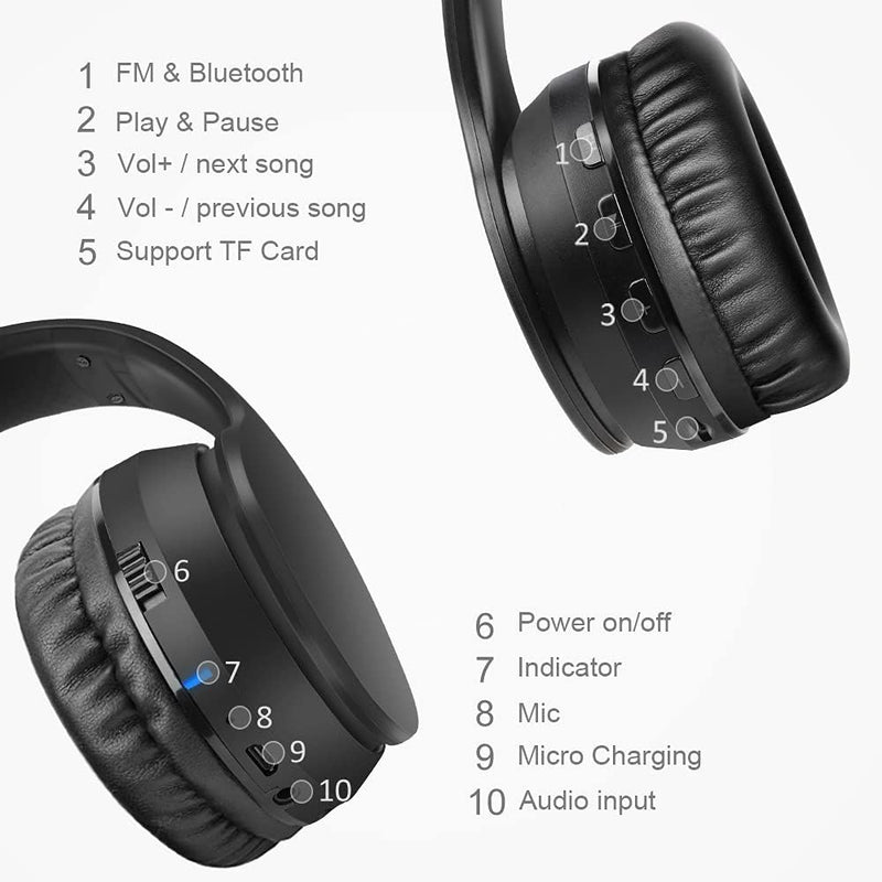 IFECCO Bluetooth 5.3 Kopfhörer Over-Ear, kopfhörer kabellos mit Eingebautem Mikrofon Micro SD/TF FM,