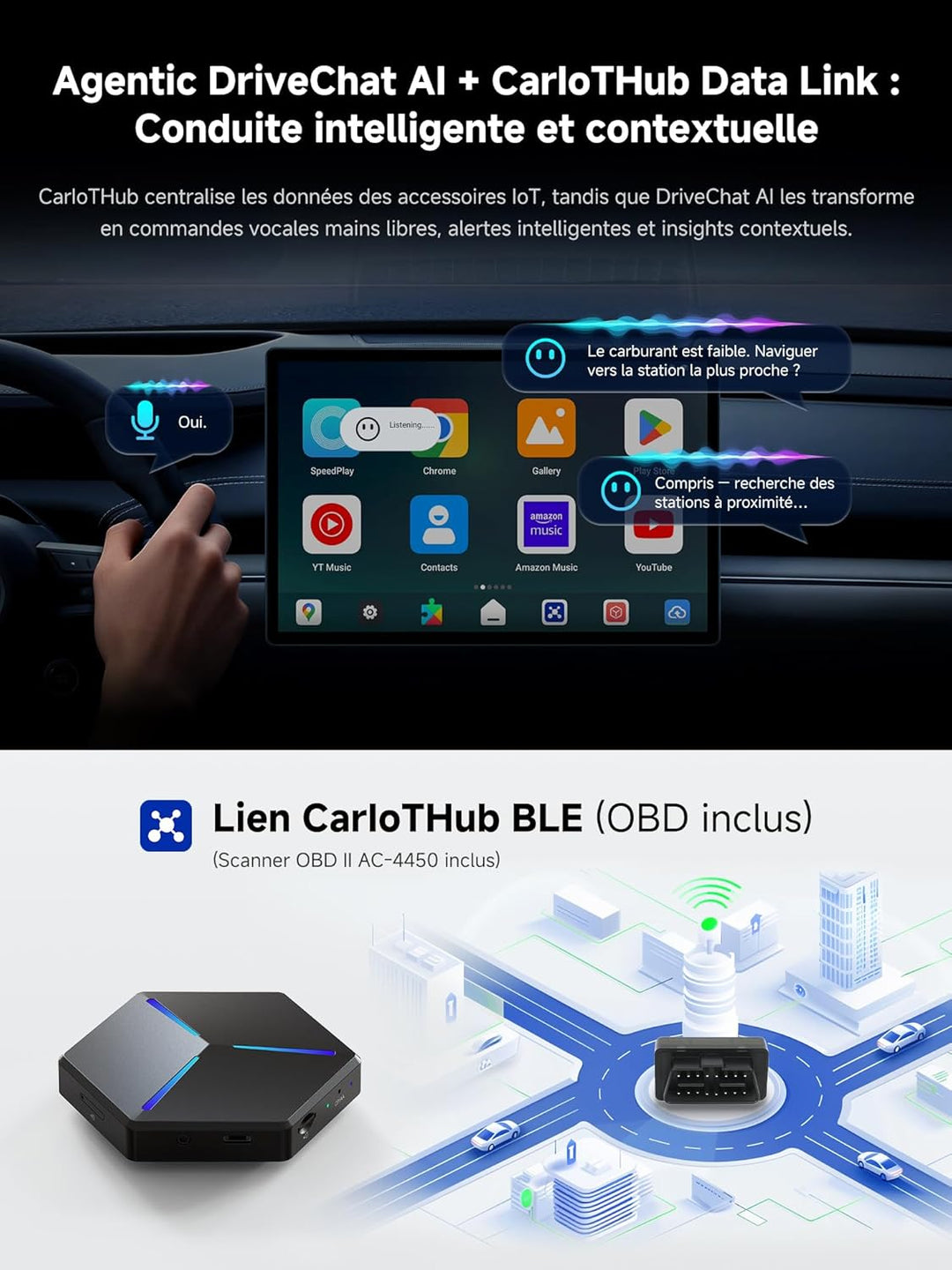 AI Box 8G+128G Android 13 Wireless CarPlay/Android Auto Adapter, HDMI, 4G LTE. Set mit AC-HD21F 1080