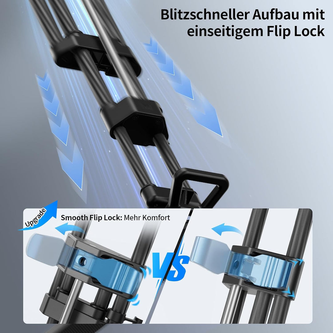 SIRUI SQ75+S5 Carbon Video Stativ mit Hydraulik-Fluidkopf | 178cm Schnellaufbau | Stufenlose Dämpfun