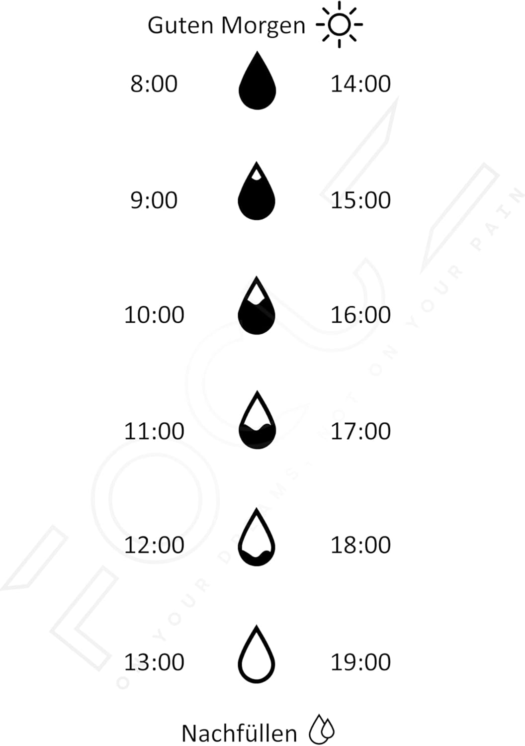 FOCUZ® Motivational Bottle 1 L [Schwarz] mit motivierender Zeitmarkierung, Trinkflasche 1l, 1 Liter