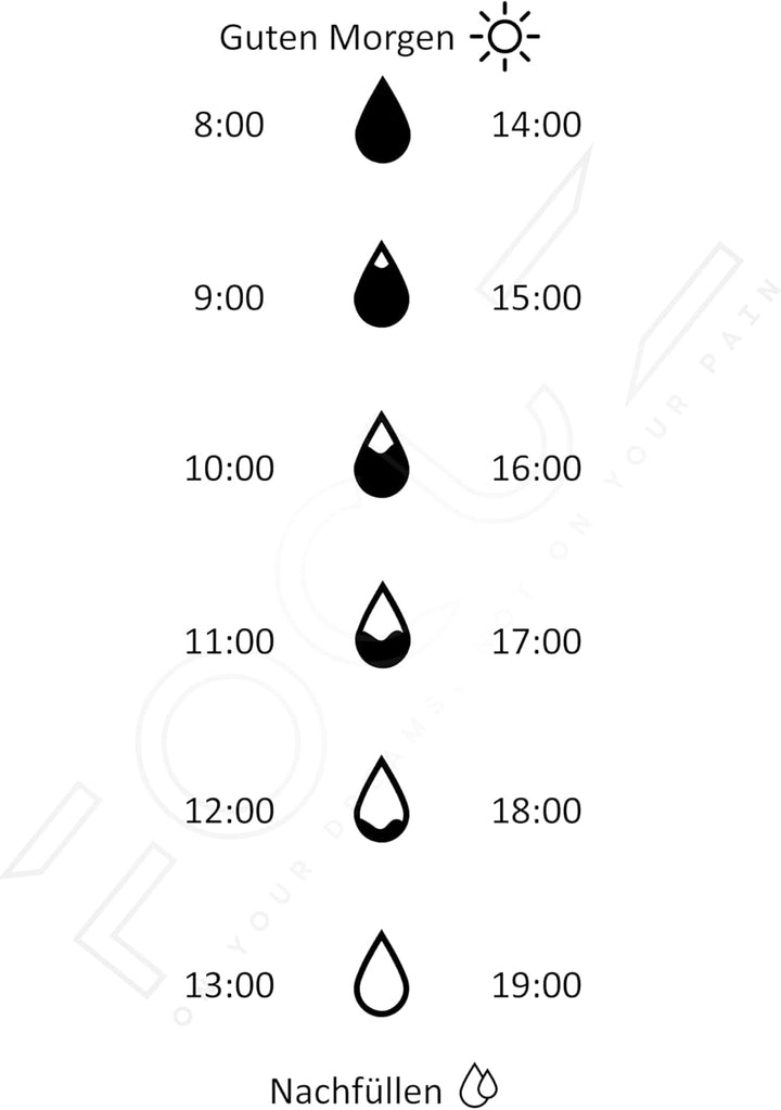 FOCUZ® Motivational Bottle 1 L [Schwarz] mit motivierender Zeitmarkierung, Trinkflasche 1l, 1 Liter