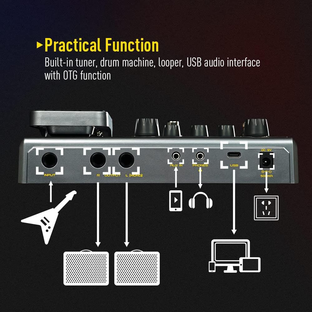 SONICAKE Gitarren Effektpedal Multi-Effekte Prozessor mit Expression Pedal 140 integrierte Effekte 1