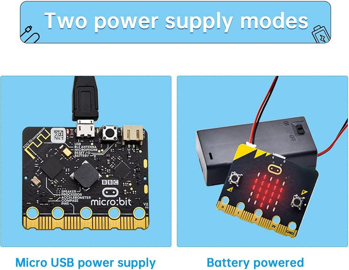 KEYESTUDIO BBC Micro:Bit Go für Micro bit Starter Set mit V2 Microbit Board, Batteriehalter, Micro-U