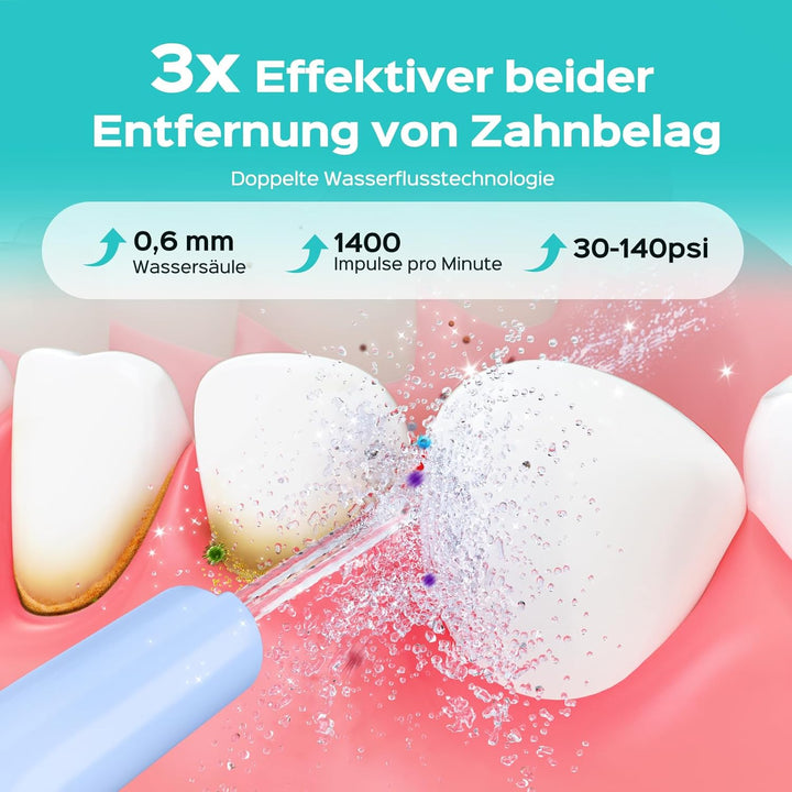 COSLUS Munddusche Elektrische Kabellos Testsieger 2025: 20 Wasserdruck IPX7 Wasserdicht Präzise Anti
