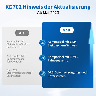 TOPENS KD702 Drehtorantrieb Flügeltorantrieb Doppelflügeltor Torantrieb automatischer Toröffner Auto