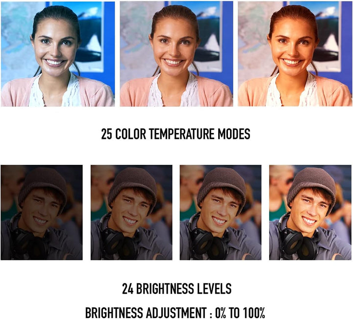 DigiPower Vlogging Kit Instructor mit LED Videoleuchte, Clip-on Lavalier Mikrofon, Handy + Kamera Ha