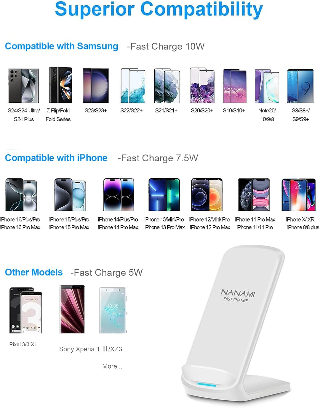 NANAMI Fast Wireless Charger, Handy-induktionsladegeräte (mit USB ladegerät Quick Charge 3.0 Adapter