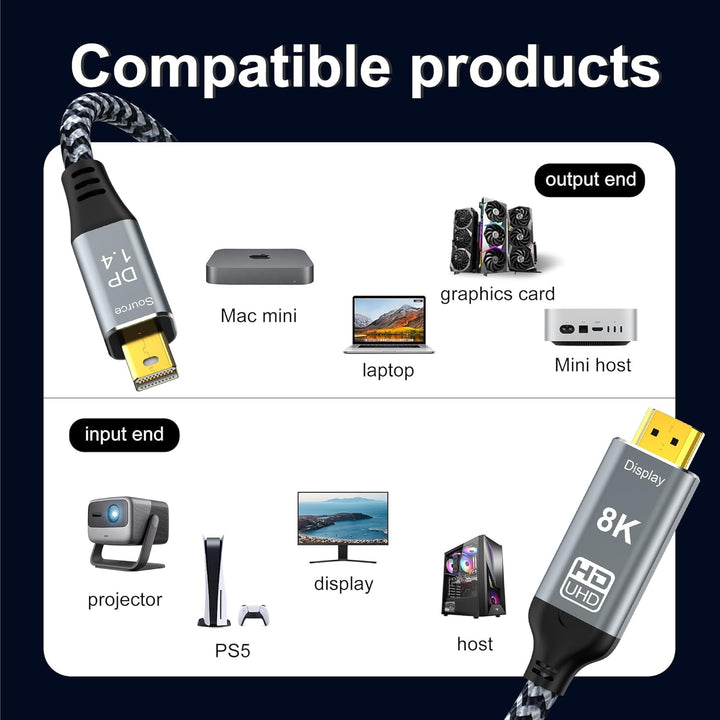 Mini-DisplayPort-auf-HDMI-Kabel, 1,8 m, 8K@60Hz, 4K@120Hz, unidirektional, Mini DP1.4 auf HDMI, Thun