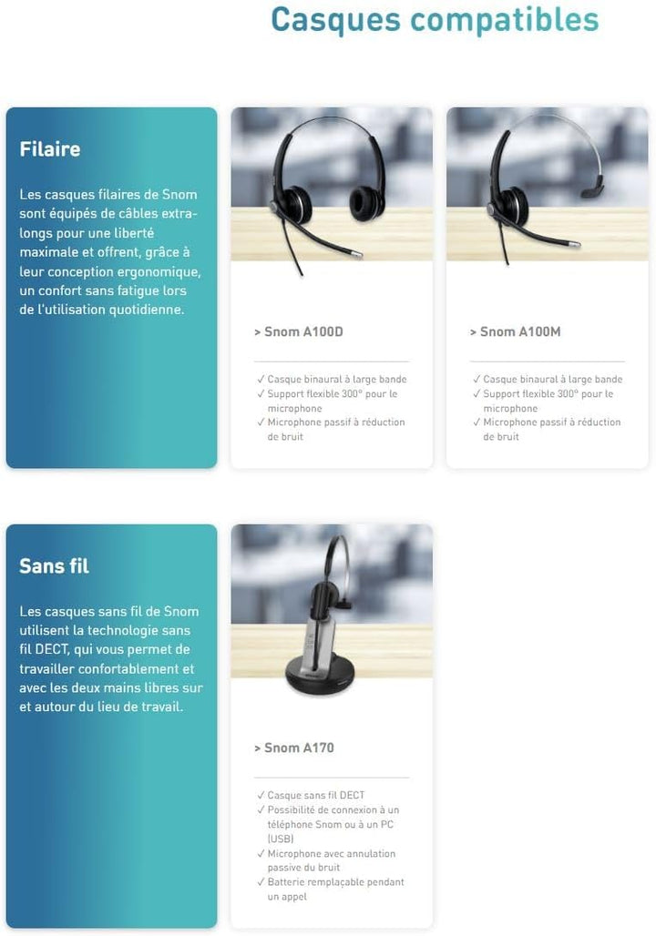 Snom D713 IP Telefon, SIP Tischtelefon (2,8" TFT-Farbdisplay 320 x 240 Pixel, 4 Programierbare Taste