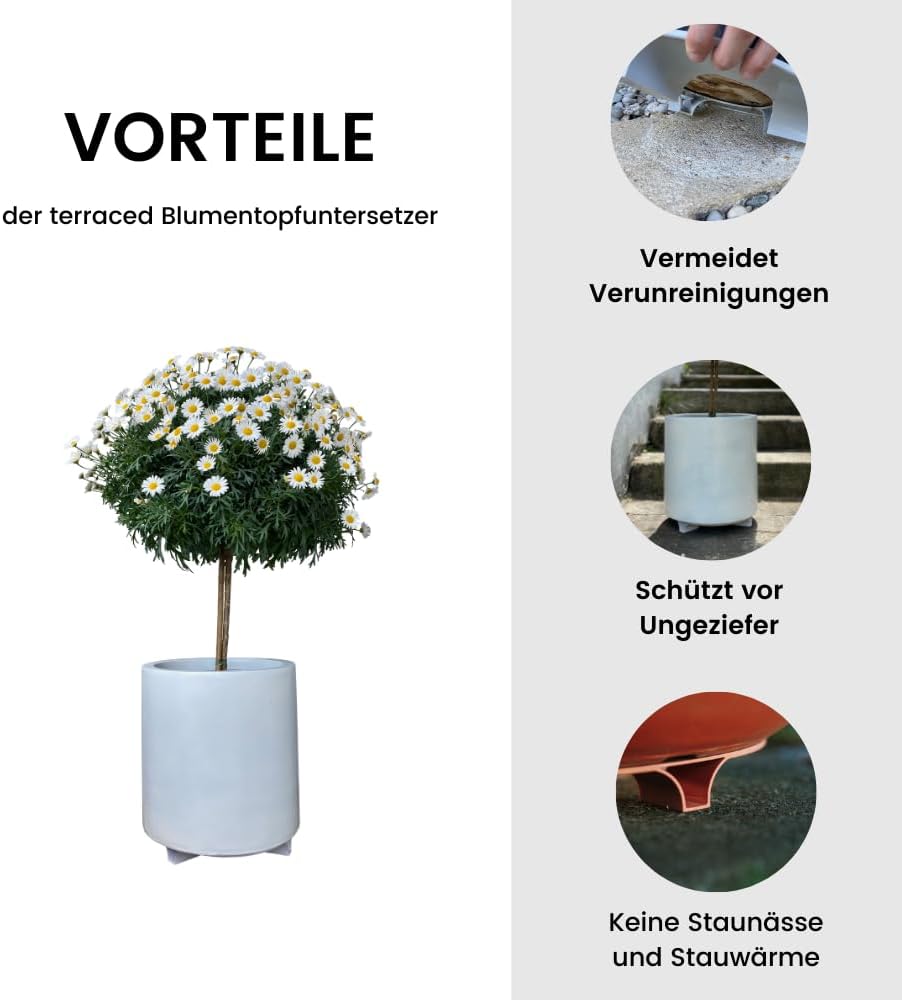 terraced® - 4er Set - Untersetzer Blumentopf – Farbe: Cremeweiss - Rund - 16cm Durchmesser - Materia