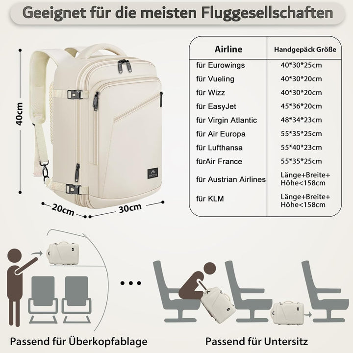 MATEIN Ryanair Handgepäck 40x30x20 Rucksack Damen, Klein 24L Reiserucksack Damen für Flugzeug, Ryana