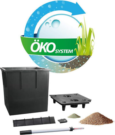 Pflanzwerk® ÖKOSYSTEM Pflanzkübel Cube - Blumentöpfe Übertöpfe mit BEWÄSSERUNGSSYSTEM - 38x40x40cm S