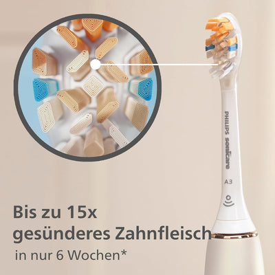 Philips Sonicare Original A3 Premium All-in-One-Ersatz-Bürstenkopf für die elektrische Zahnbürste –