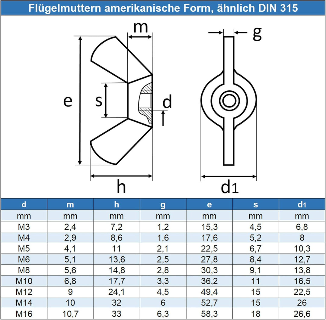 Eisenwaren2000 | M10 Flügelmuttern amerikanische Form (50 Stück) - ähnl. DIN 315 - Edelstahl A2 V2A