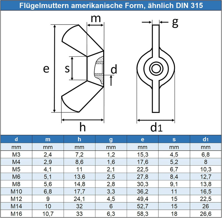 Eisenwaren2000 | M10 Flügelmuttern amerikanische Form (50 Stück) - ähnl. DIN 315 - Edelstahl A2 V2A
