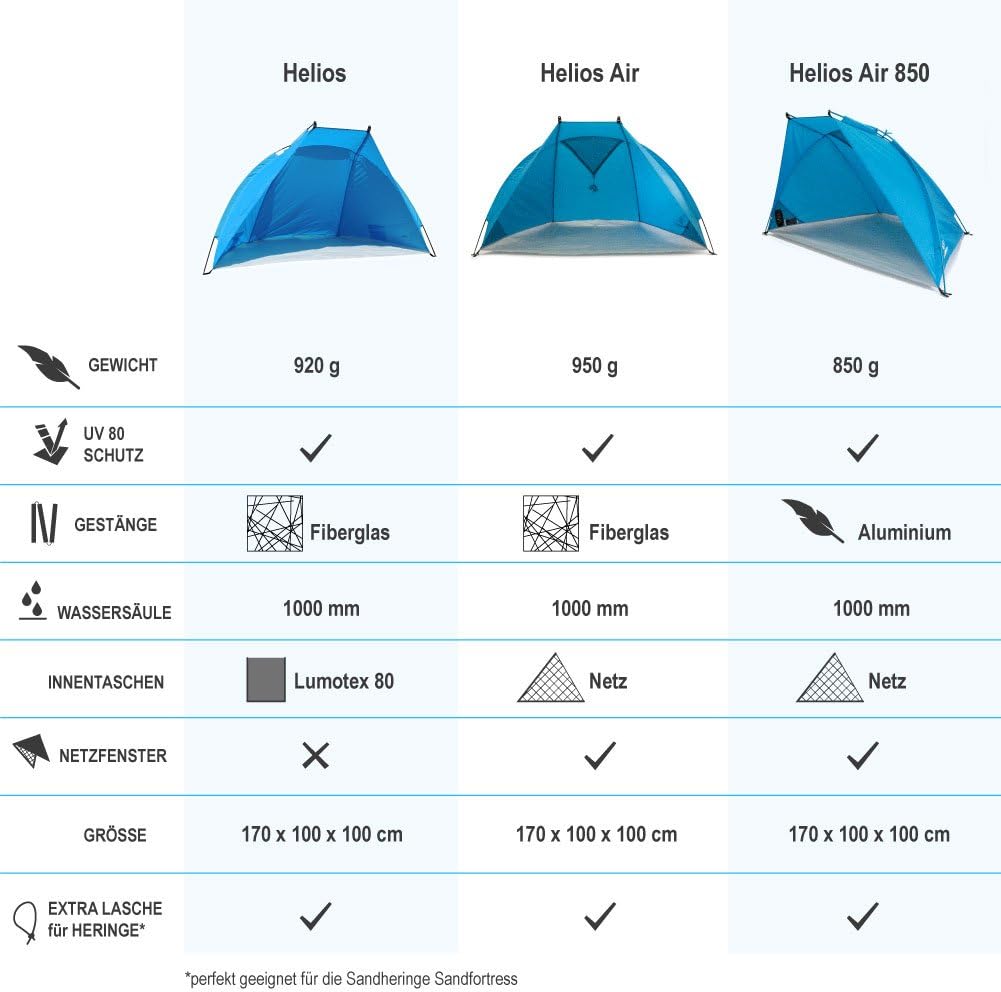 outdoorer Strandmuschel Helios - ideale Reise-Strandmuschel, UV Schutz 80, Mini-Packmass, Strandzelt