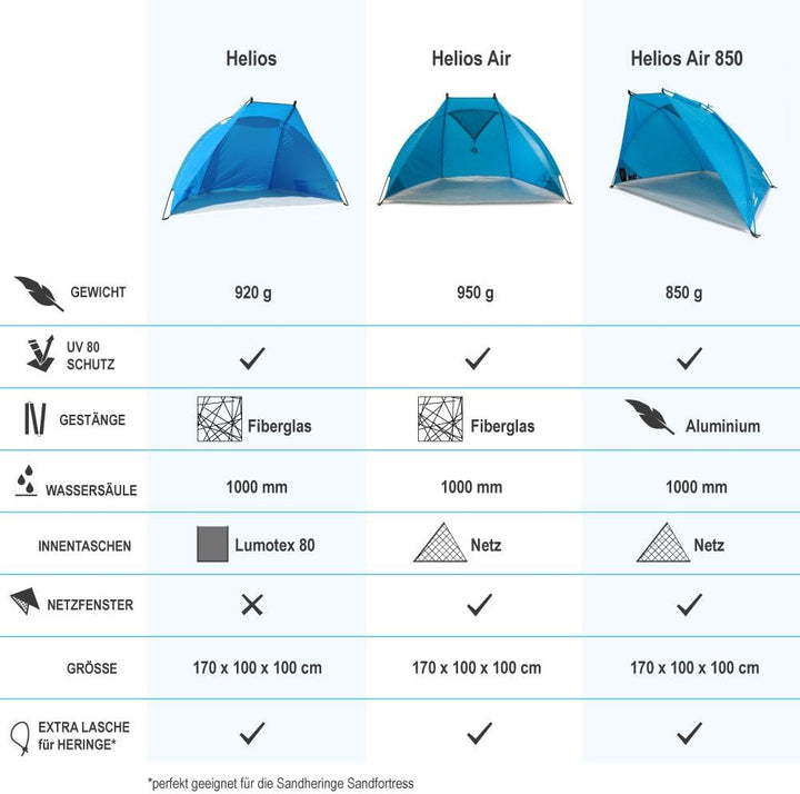 outdoorer Strandmuschel Helios - ideale Reise-Strandmuschel, UV Schutz 80, Mini-Packmass, Strandzelt