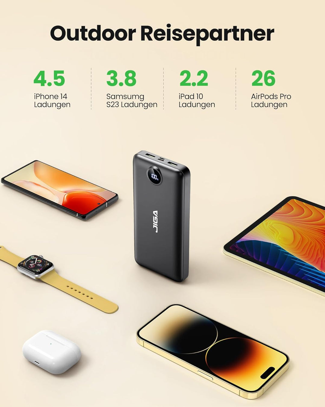 Power Bank 30000mah Portable Charger: Externer Akku Ladegeraet - PowerBank für Samsung Handy - Exter