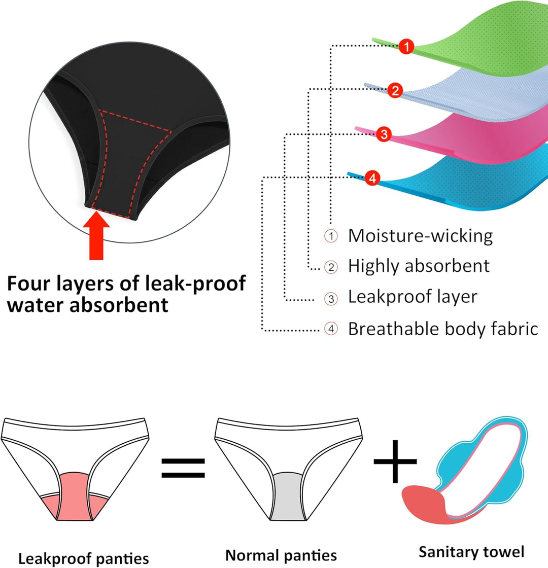 Beautikini Period Bademode Damen Einteiler Auslaufsicher Menstruationsbadeanzug Racerback Training B