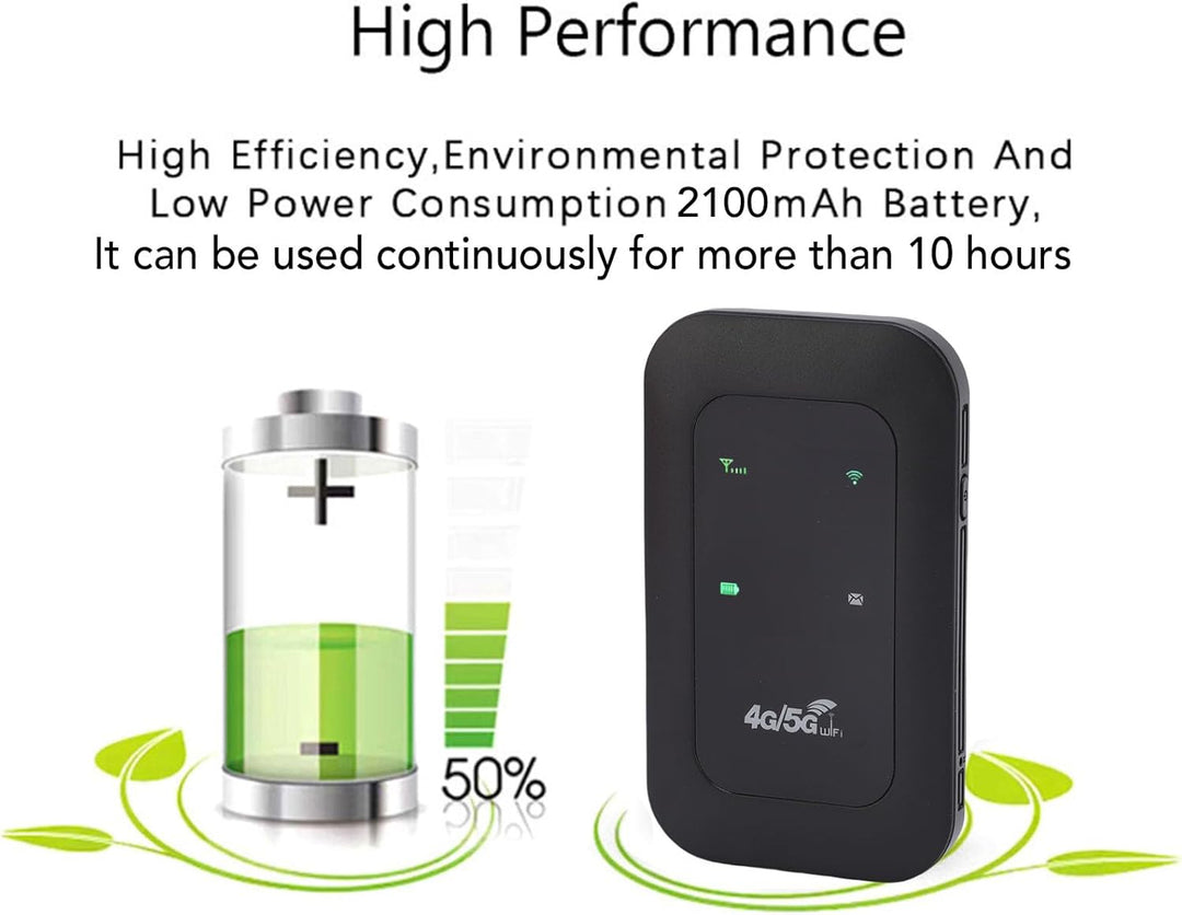 Mobiler Hotspot, 4G/5G LTE USB -Modem, Freigeschaltete 300 Mbit/s Hochgeschwindigkeits -Hotspot mit