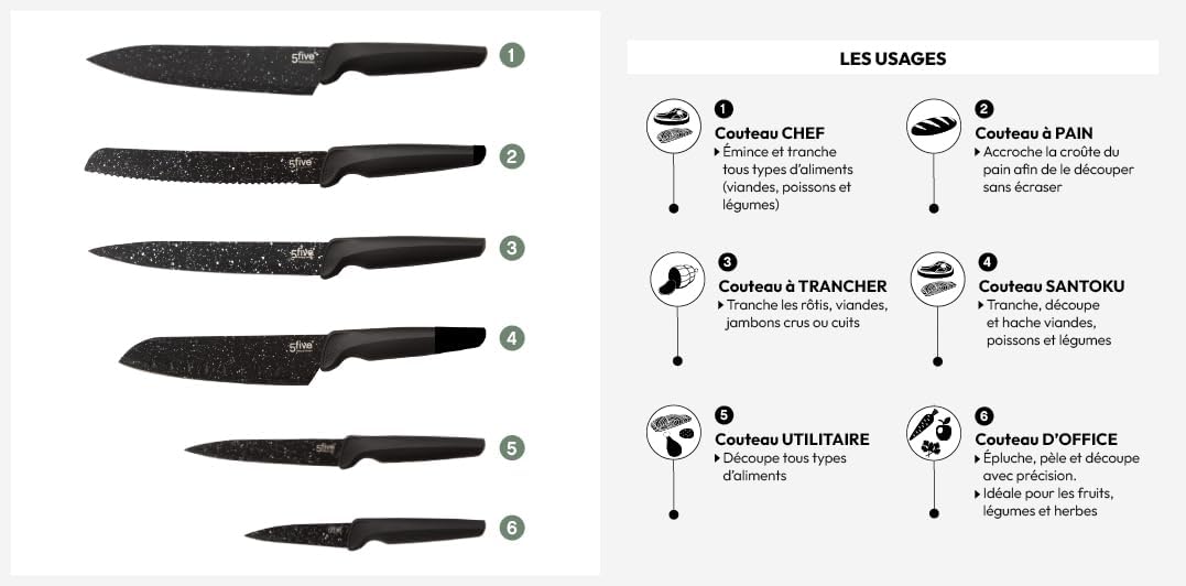 5 five simply smart 5five - block 6 messer schwarz