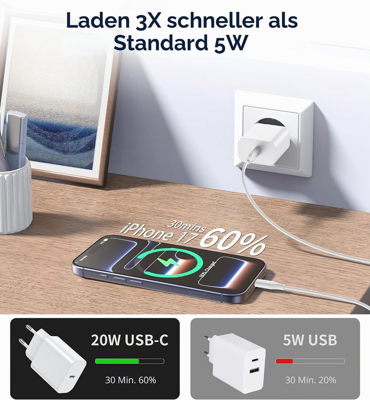 BHHB 20W USB C Ladegerät, A-pple Adapter Netzteil für i-Phone entwickelt, USB C Stecker mit i-Phone