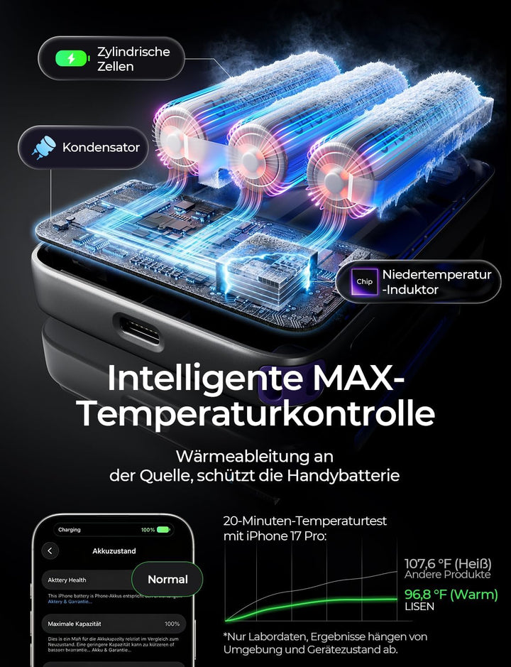 LISEN Qi2.2 25W MagSafe Powerbank, Power Bank 45W PD Schnellladen &amp;10000mah Flugzulassung, Robuster