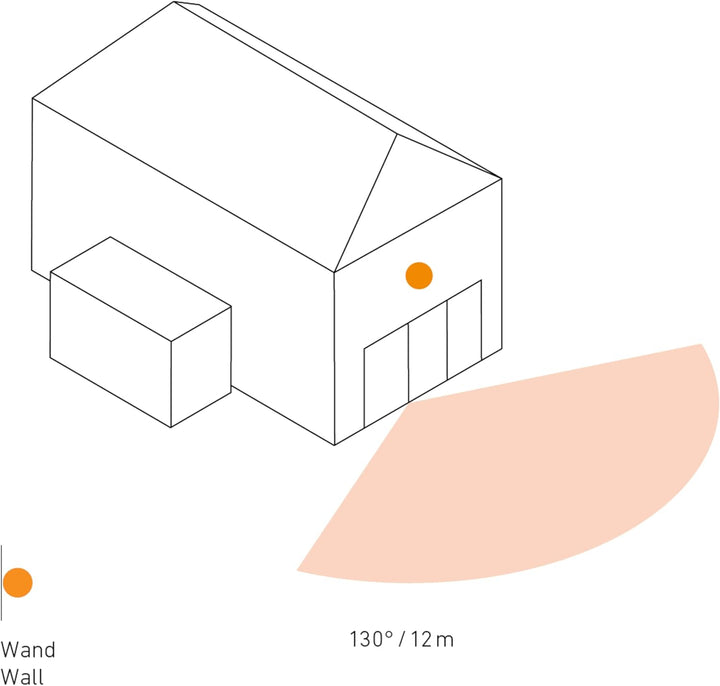 Steinel Bewegungsmelder IS 130-2 anthrazit, 130° Bewegungssensor, 12 m Reichweite, für den Innen- un